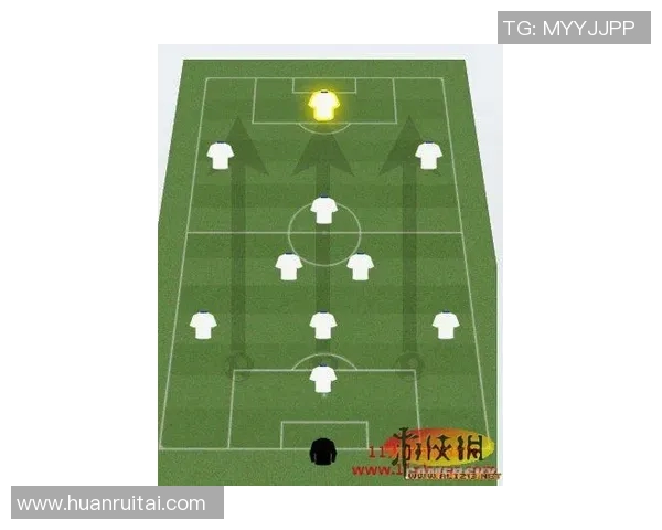 广州足球队的战术解析与转换体系的深度剖析与应用探讨 广州足球队的战术解析与转换体系的深度剖析与应用探讨