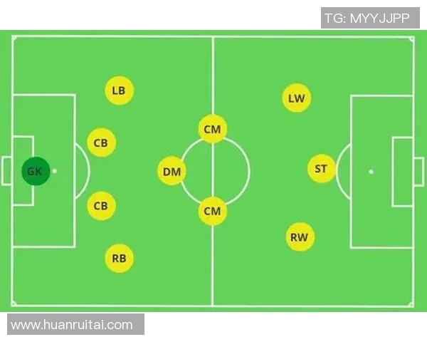 广州足球队战术解析:从阵型变化到攻防策略的深度剖析 广州足球队战术解析:从阵型变化到攻防策略的深度剖析