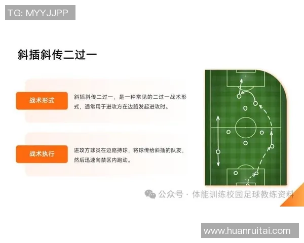 成都足球队的默契配合分析与战术探讨助力球队发展 成都足球队的默契配合分析与战术探讨助力球队发展