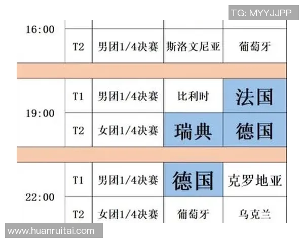 杭州乒乓球队在欧锦赛中的比赛经验与表现全面分析 杭州乒乓球队在欧锦赛中的比赛经验与表现全面分析
