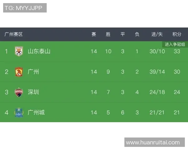 北京足球队快攻战术分析与比赛表现的得失总结 北京足球队快攻战术分析与比赛表现的得失总结