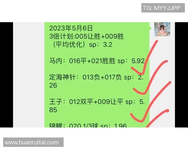 南京足球队与广州足球队赛后复盘分析球员个人能力的对比与启示 南京足球队与广州足球队赛后复盘分析球员个人能力的对比与启示