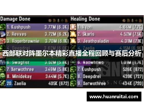 西部联对阵墨尔本精彩直播全程回顾与赛后分析