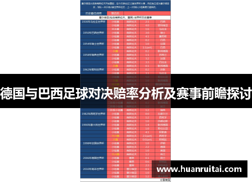 德国与巴西足球对决赔率分析及赛事前瞻探讨